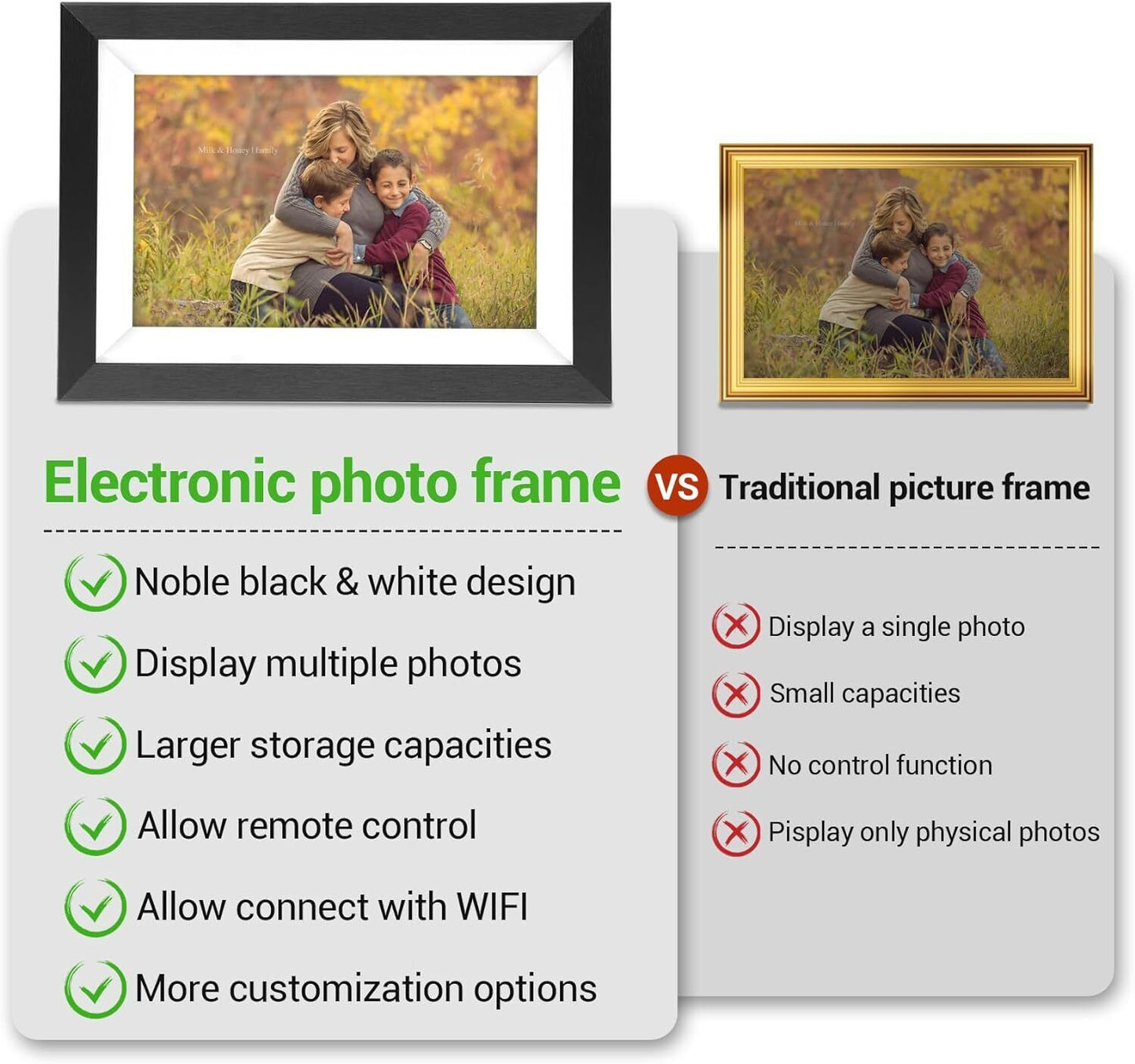 Frameo 10.1 Inch Digital Picture Frame,1280x800 IPS HD Touch Screen WiFi Photo F