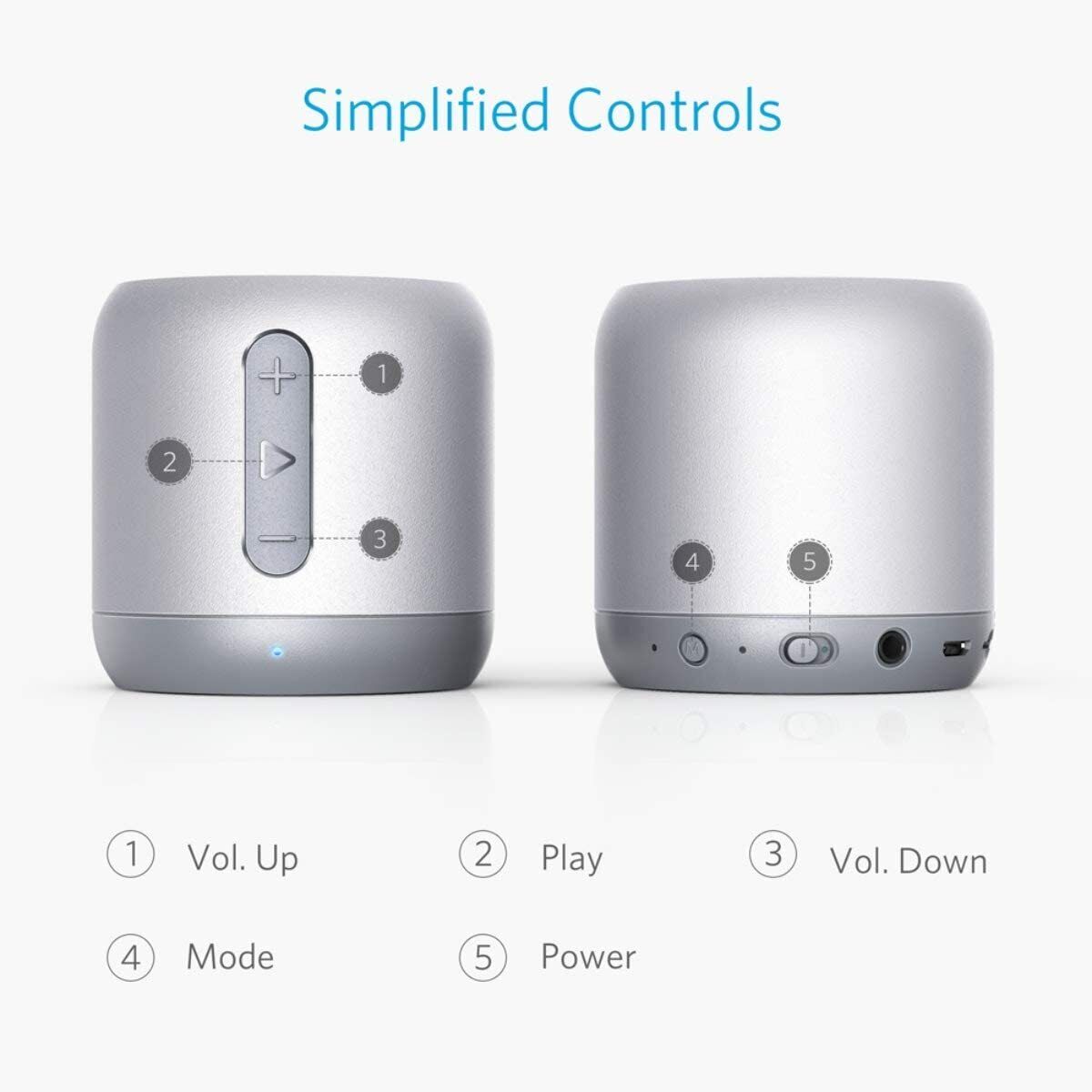 Anker A31011A1 SoundCore Mini Portable Wireless Speaker US Grey
