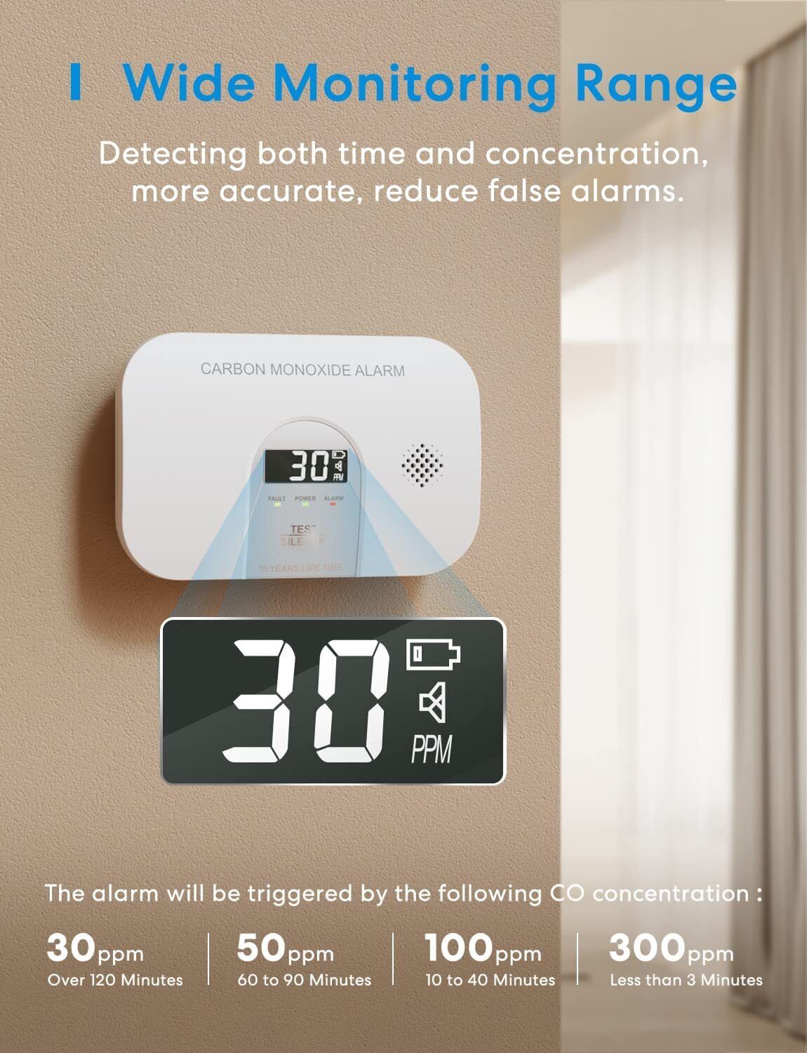 Meross Carbon Monoxide Detector/Alarm, LCD Digital Display CO Alarm
