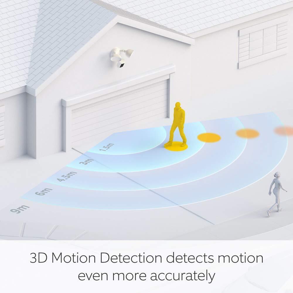 Ring Floodlight Cam Wired Pro by Amazon | Outdoor Security Camera with HDR