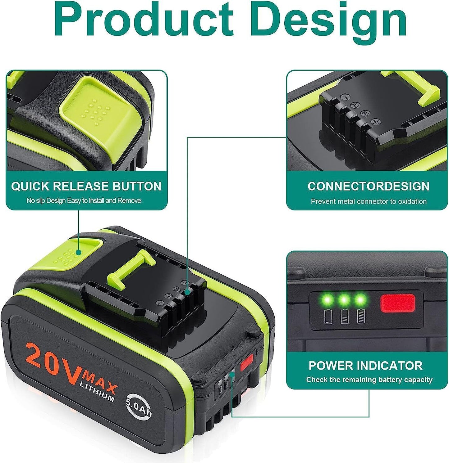 20V For Worx Powershare Battery 5.0Ah WA3551 WA3551.1 WA3553 WA3553.1 LED