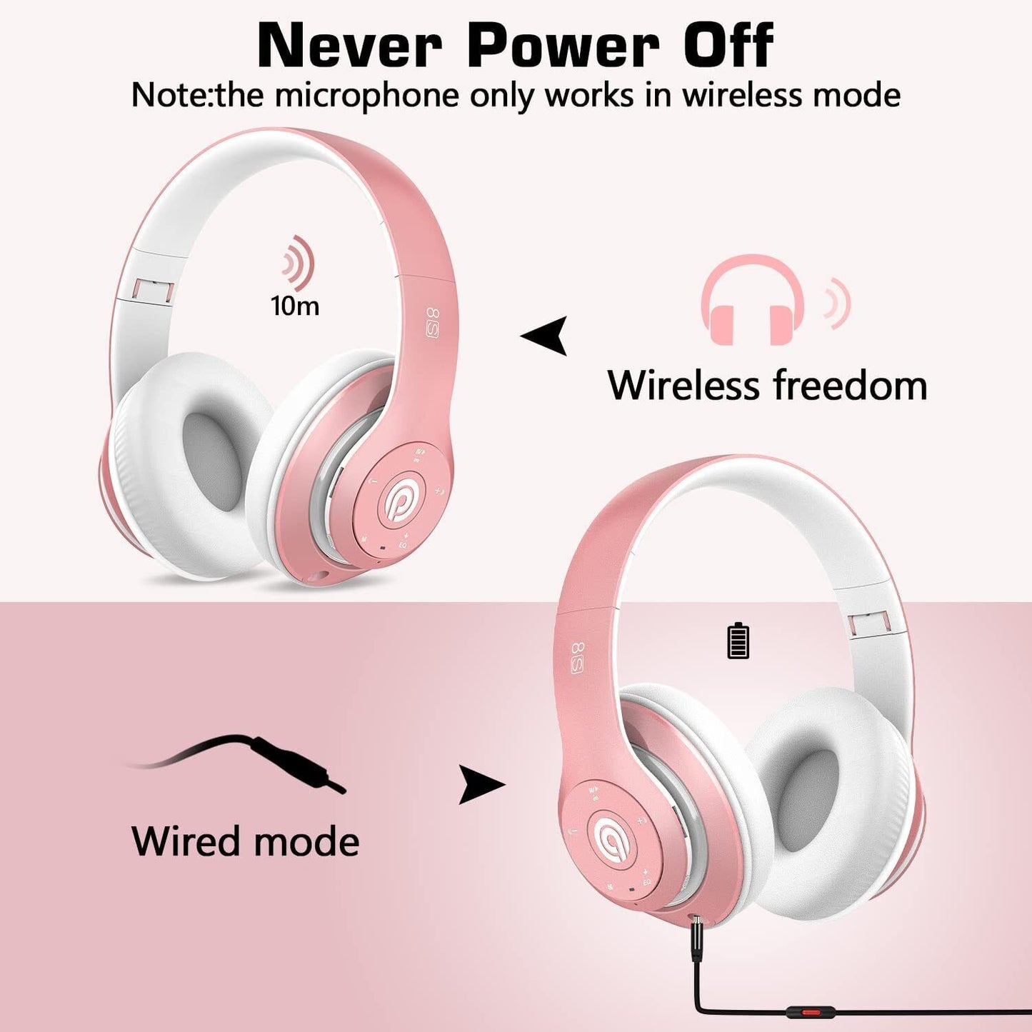 Prtukyt Wireless Headphones Over Ear, [52 Hrs Playtime] Bluetooth Headphones, 6E