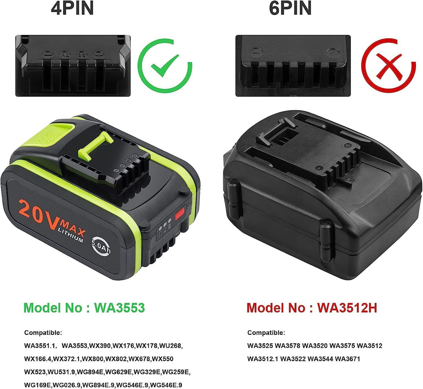 20V For Worx Powershare Battery 5.0Ah WA3551 WA3551.1 WA3553 WA3553.1 LED