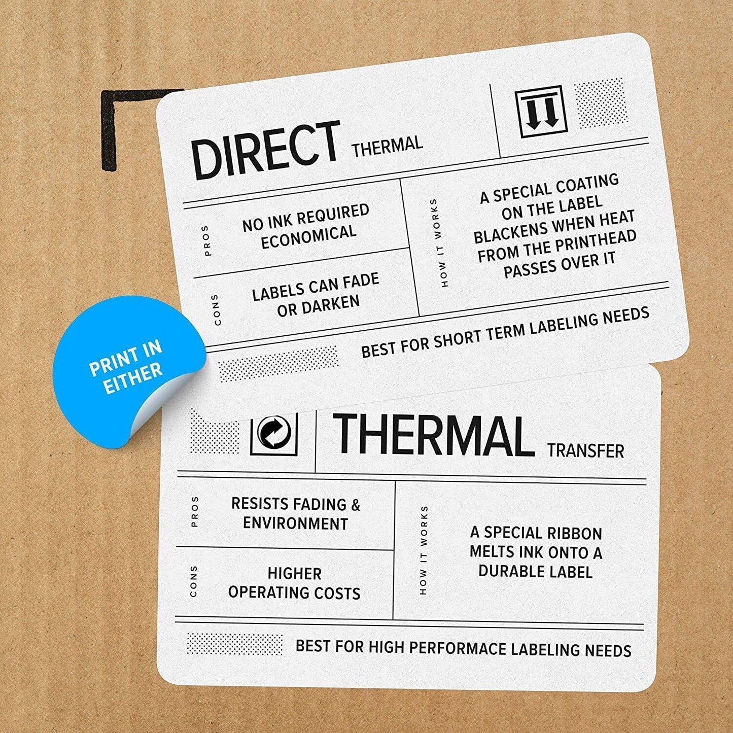 Zebra ZD41022-D0EM00EZ Label Printer